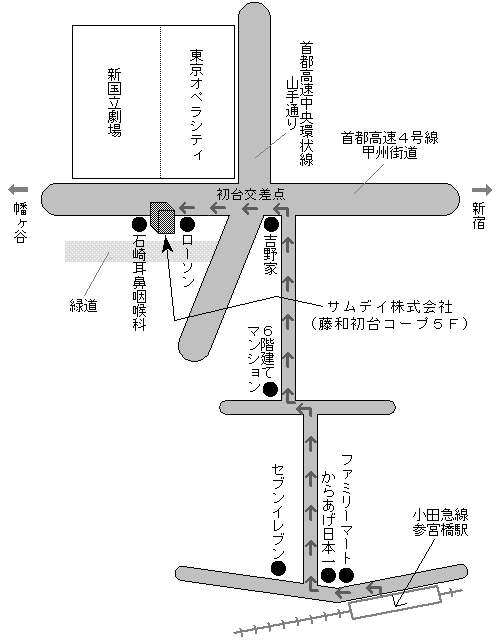 参宮橋からのアクセス